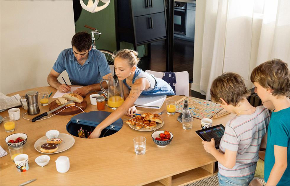 未來(lái)，你家可能是這樣的